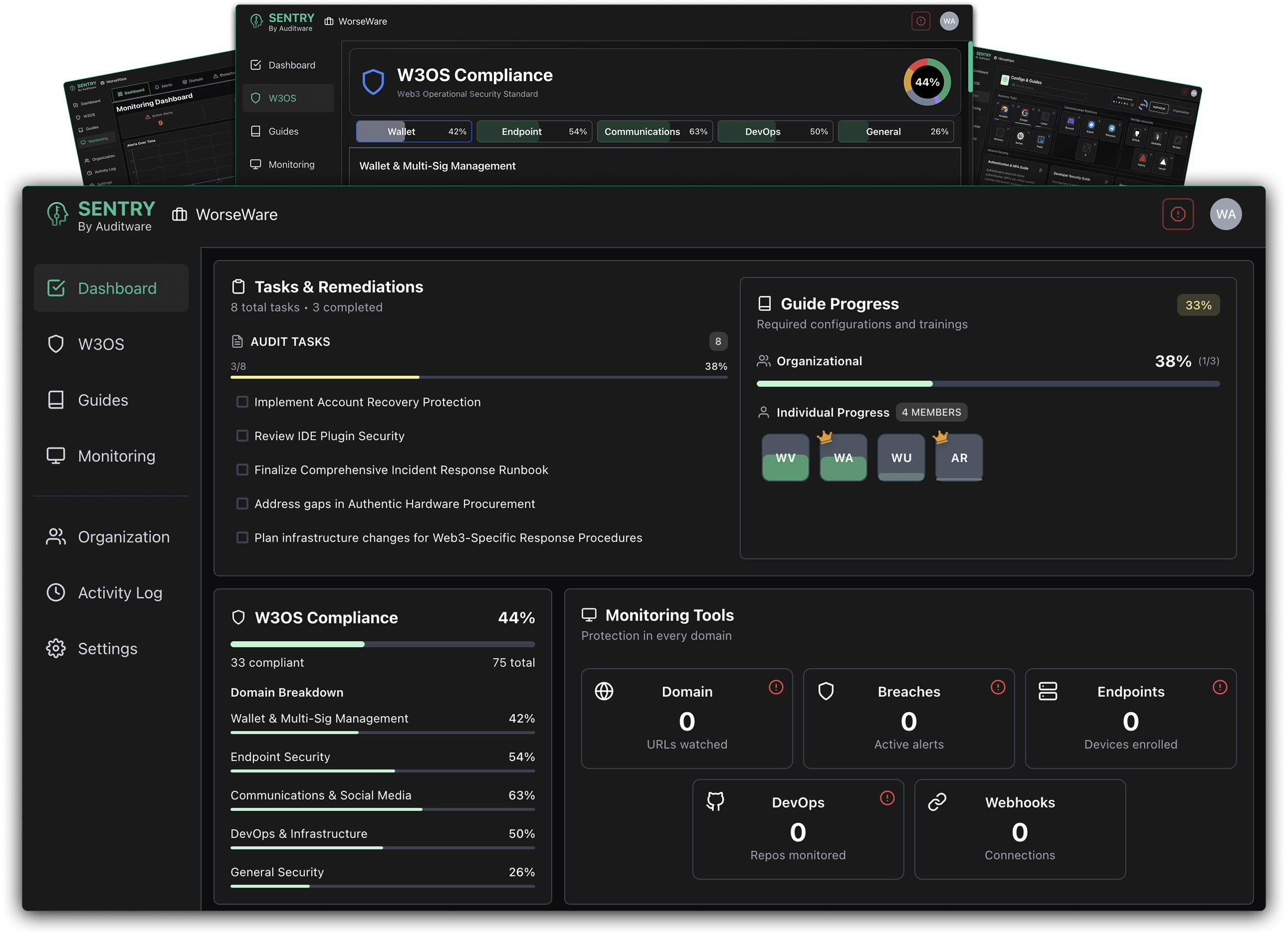 Sentry Platform Dashboard